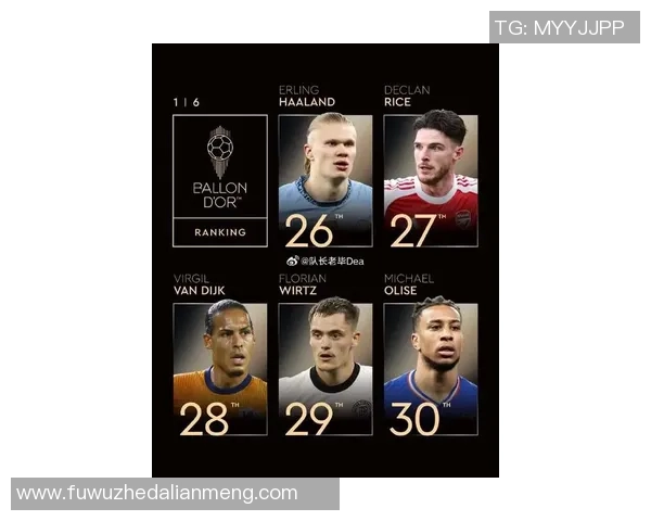 2025年全球足球巨星最新排名揭晓豪门球员激烈竞争谁将登顶世界之巅 2025年全球足球巨星最新排名揭晓豪门球员激烈竞争谁将登顶世界之巅